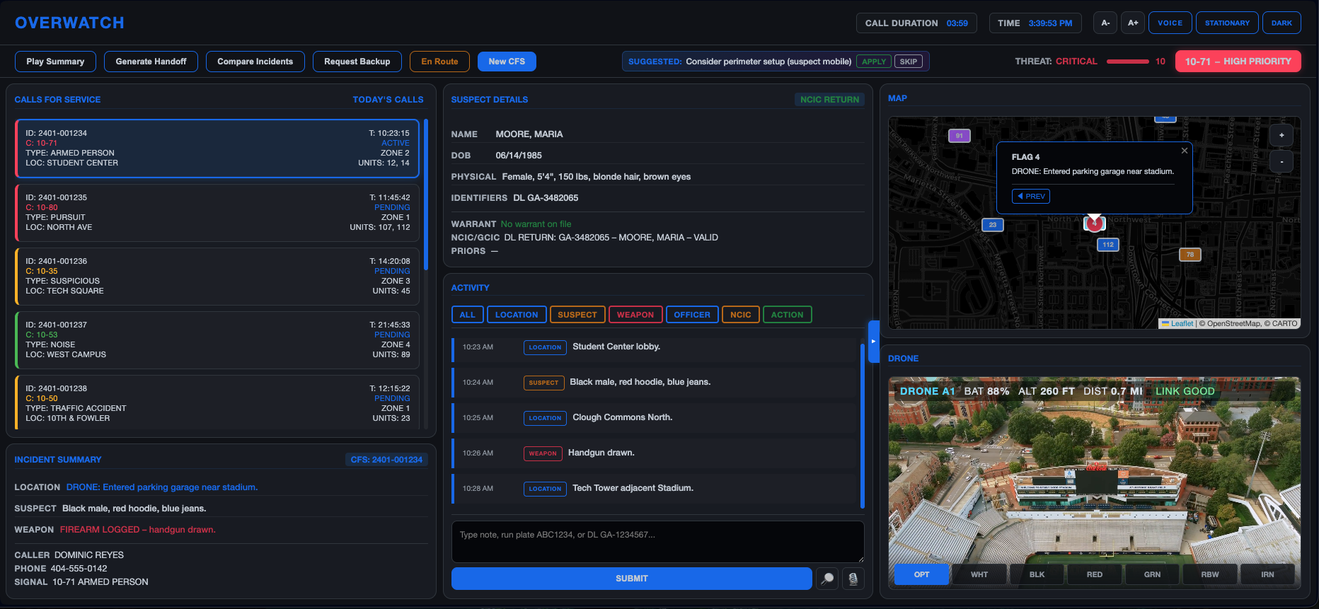 OVERWATCH single-pane dashboard with calls, incident details, suspect activity, map, drone feed, threat level, and global controls