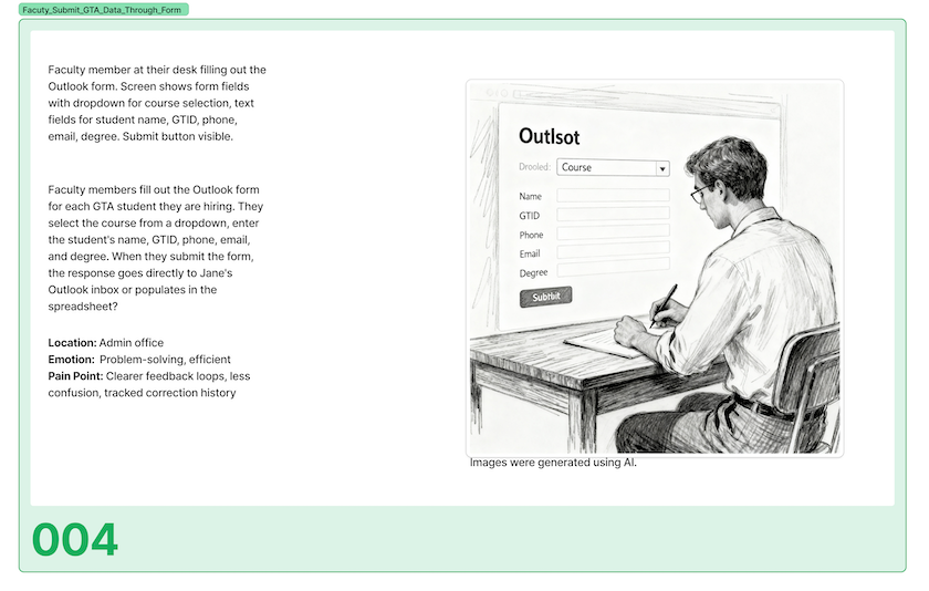 Storyboard 4