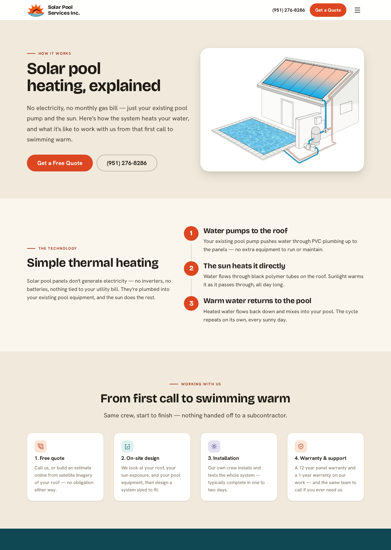 How solar pool heating works page